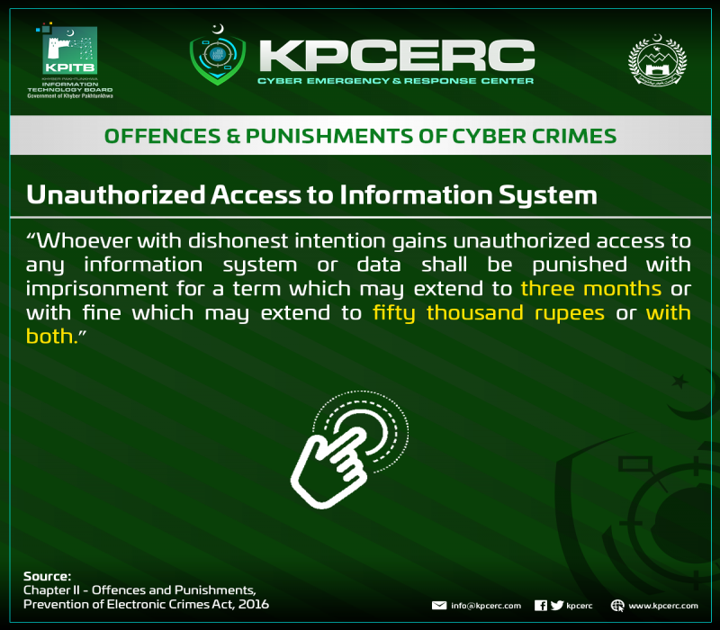 Unauthorized-Access-to-Information-System