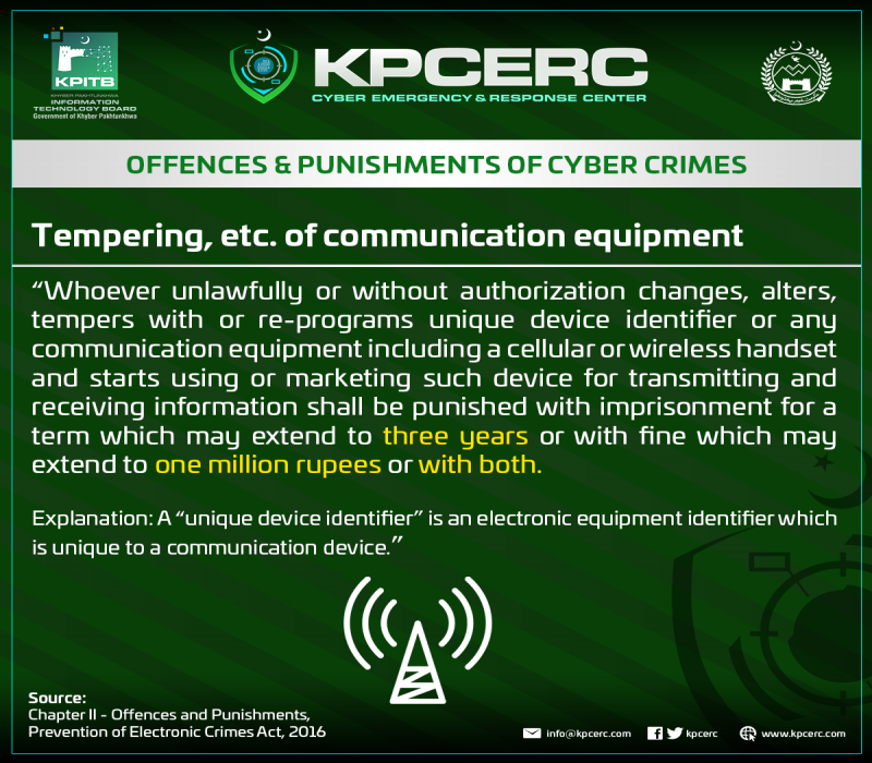 Tempering-etc-of-communication-equipment