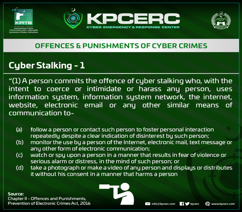 Cyber-Stalking