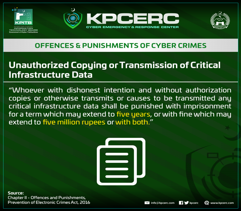Unauthorized-Copying-or-Transmission-of-Critical-Infrastructure-Data