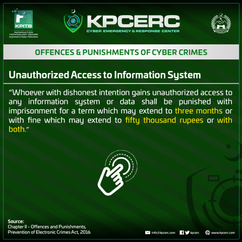 Unauthorized-Access-to-Information-System