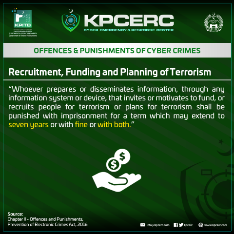 Recruitment-Funding-and-Planning-of-Terrorism