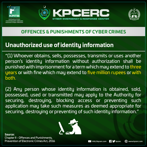Unauthorized-use-of-identity-information