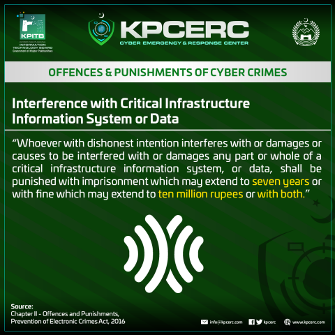 Interference-with-Critical-Infrastructure-Information-System-or-Data